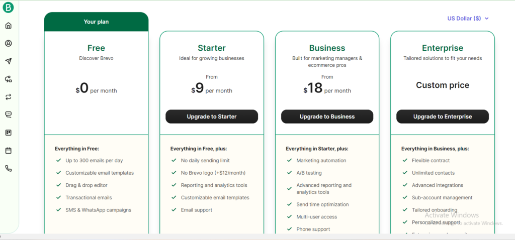 Send And Receive Emails in Cloudflare